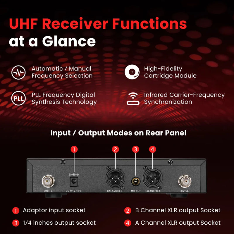 Professional UHF WIRLESS MICROPHONE